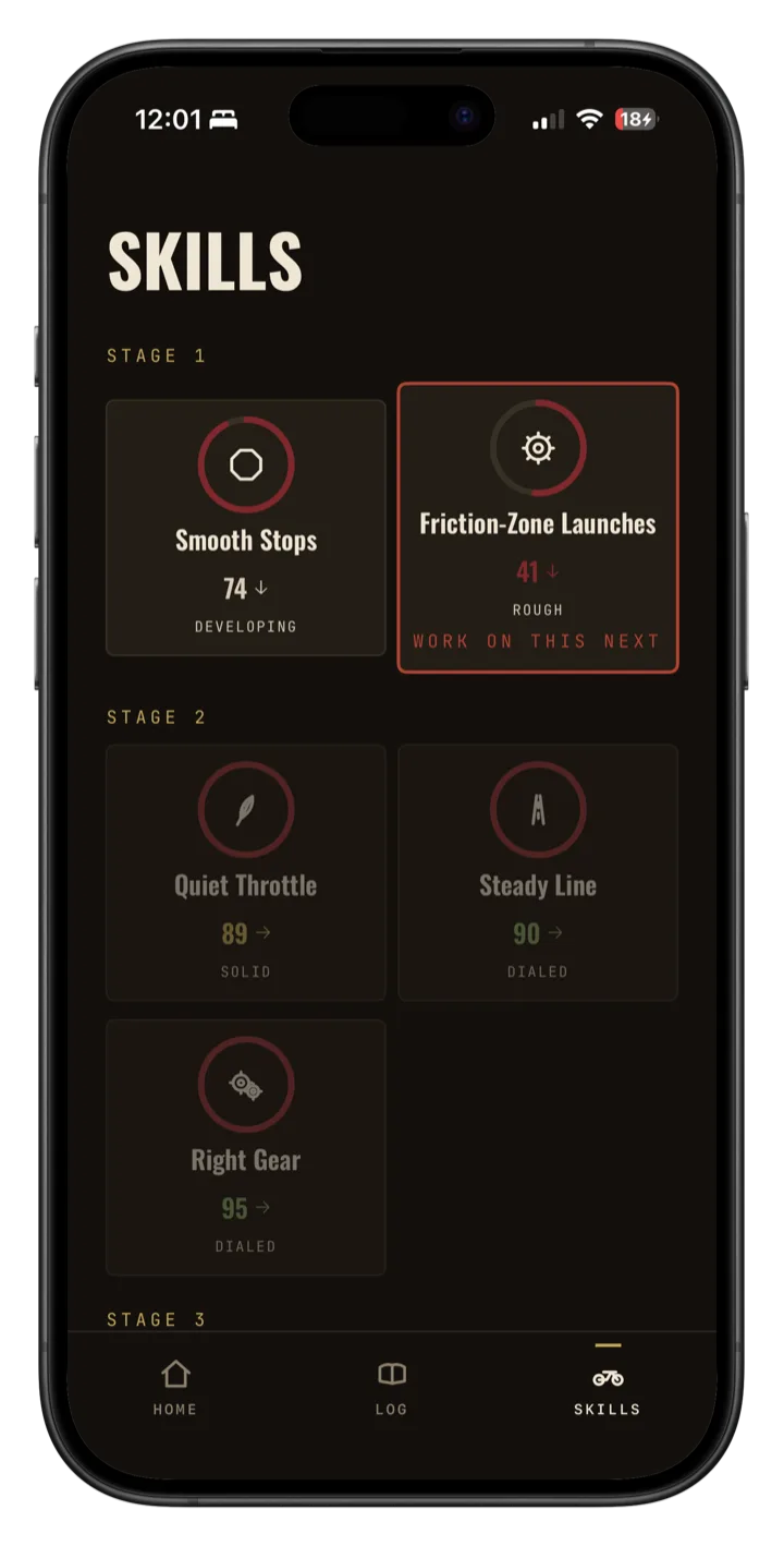 RevRev Skills grid across three stages, with Friction-Zone Launches flagged to work on next